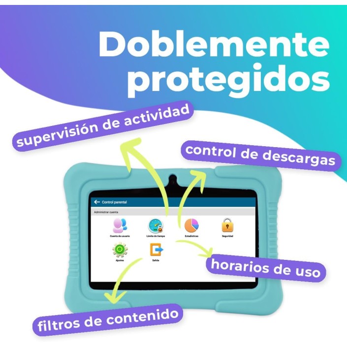 Tablet Kids SaveFamily 7" Para Niños Color Azul